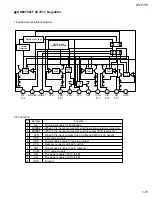 Предварительный просмотр 17 страницы JVC KS-F315 Service Manual