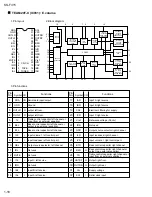 Предварительный просмотр 18 страницы JVC KS-F315 Service Manual