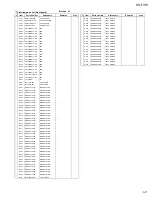 Предварительный просмотр 34 страницы JVC KS-F315 Service Manual