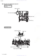 Предварительный просмотр 14 страницы JVC KS-F345 Service Manual