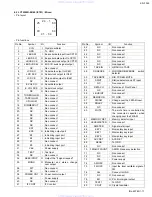 Предварительный просмотр 17 страницы JVC KS-F345 Service Manual