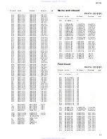 Предварительный просмотр 43 страницы JVC KS-F345 Service Manual