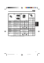 Предварительный просмотр 83 страницы JVC KS-F350R Instructions Manual