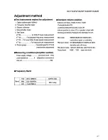 Предварительный просмотр 21 страницы JVC KS-F350R Service Manual