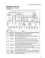 Предварительный просмотр 25 страницы JVC KS-F350R Service Manual