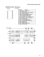 Предварительный просмотр 29 страницы JVC KS-F350R Service Manual