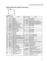 Предварительный просмотр 31 страницы JVC KS-F350R Service Manual