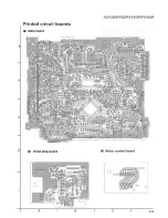 Предварительный просмотр 43 страницы JVC KS-F350R Service Manual