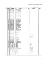 Предварительный просмотр 51 страницы JVC KS-F350R Service Manual