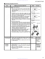 Preview for 15 page of JVC KS-F360R Service Manual