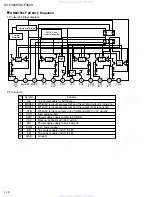 Предварительный просмотр 18 страницы JVC KS-F360R Service Manual