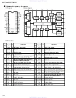 Предварительный просмотр 22 страницы JVC KS-F360R Service Manual