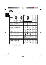 Предварительный просмотр 22 страницы JVC KS-F380R Instructions Manual