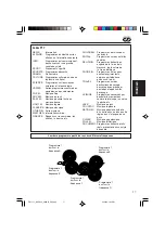 Preview for 73 page of JVC KS-F380R Instructions Manual