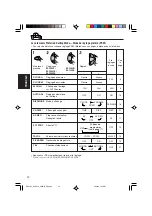 Preview for 78 page of JVC KS-F380R Instructions Manual