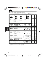 Предварительный просмотр 106 страницы JVC KS-F380R Instructions Manual