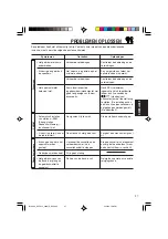 Предварительный просмотр 111 страницы JVC KS-F380R Instructions Manual