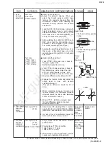 Предварительный просмотр 21 страницы JVC KS-F54 Service Manual