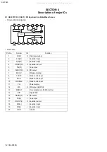 Предварительный просмотр 22 страницы JVC KS-F54 Service Manual