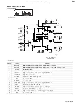 Предварительный просмотр 23 страницы JVC KS-F54 Service Manual