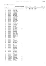 Предварительный просмотр 45 страницы JVC KS-F54 Service Manual