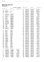 Предварительный просмотр 48 страницы JVC KS-F54 Service Manual