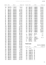 Предварительный просмотр 49 страницы JVC KS-F54 Service Manual