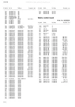 Предварительный просмотр 50 страницы JVC KS-F54 Service Manual