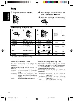 Предварительный просмотр 16 страницы JVC KS-F545 Instructions Manual