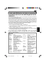 Preview for 138 page of JVC KS-F550R Instructions Manual