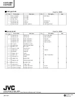 Preview for 21 page of JVC KS-F550R Service Manual