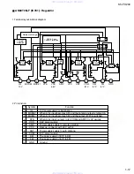 Предварительный просмотр 17 страницы JVC KS-FX200 Service Manual