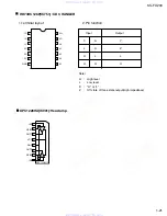 Предварительный просмотр 21 страницы JVC KS-FX200 Service Manual