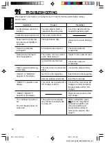 Preview for 18 page of JVC KS-FX210 Instructions Manual