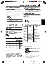 Preview for 47 page of JVC KS-FX210 Instructions Manual