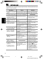 Preview for 54 page of JVC KS-FX210 Instructions Manual