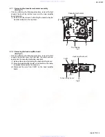 Предварительный просмотр 5 страницы JVC KS-FX2200 Service Manual