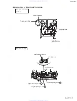 Предварительный просмотр 13 страницы JVC KS-FX2200 Service Manual