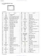 Предварительный просмотр 16 страницы JVC KS-FX2200 Service Manual