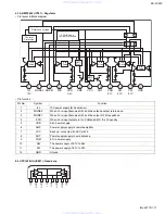 Предварительный просмотр 17 страницы JVC KS-FX2200 Service Manual