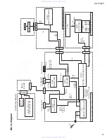 Предварительный просмотр 27 страницы JVC KS-FX2200 Service Manual