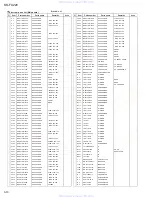 Предварительный просмотр 46 страницы JVC KS-FX2200 Service Manual