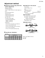 Предварительный просмотр 9 страницы JVC KS-FX230 Service Manual