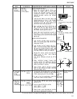 Предварительный просмотр 11 страницы JVC KS-FX230 Service Manual