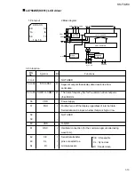 Предварительный просмотр 13 страницы JVC KS-FX230 Service Manual