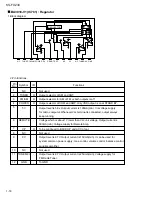 Предварительный просмотр 18 страницы JVC KS-FX230 Service Manual