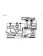 Предварительный просмотр 22 страницы JVC KS-FX230 Service Manual