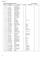 Предварительный просмотр 33 страницы JVC KS-FX230 Service Manual