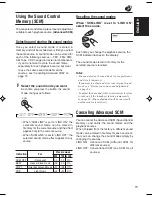 Предварительный просмотр 15 страницы JVC KS-FX280 Instructions Manual