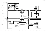 Предварительный просмотр 21 страницы JVC KS-FX281 Service Manual